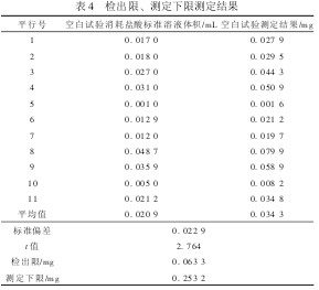  4 zޡyޜyY(ji)