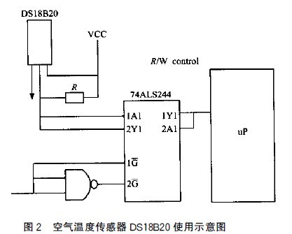 D2 ӛ䛃xп՚ضȂDS18B20ʹʾD